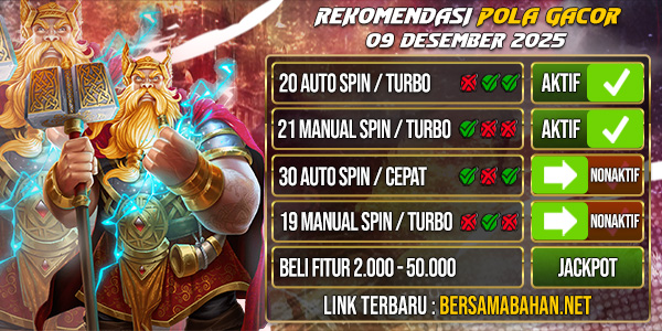 Bahantoto | Pola Gacor Hari Ini